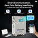 Eco-Worthy PowerMega 314 | 51.2V 314AH Lithium Battery 16kWh | Bluetooth & WiFi | Active Balance
