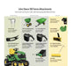 John Deere S140 48 in. 22 HP V-Twin GAS Hydrostatic Riding Lawn Tractor