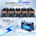 Oscal PowerMax 6000 | 6000W Portable Power Station with 120/240V Dual Voltage