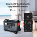 Oscal PowerMax 6000 | 6000W Portable Power Station with 120/240V Dual Voltage