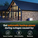 Generac 7209 Guardian 24kW Automatic Home Standby Generator Wi-Fi Enabled