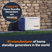 Generac 7209 Guardian 24kW Automatic Home Standby Generator Wi-Fi Enabled
