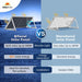 SunGoldPower 460 Watt Bifacial PERC Solar Panel Full Pallet (32 Panels ) SG-460WBG