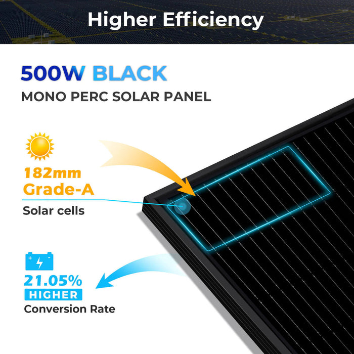 SunGoldPower 500 Watt Mono Black PERC Solar Panel SG-500WM