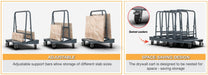 Abaco Nesting Dual Drywall Cart ANDWC049-M2 – Dual Slab Cart ANDWC049-M2