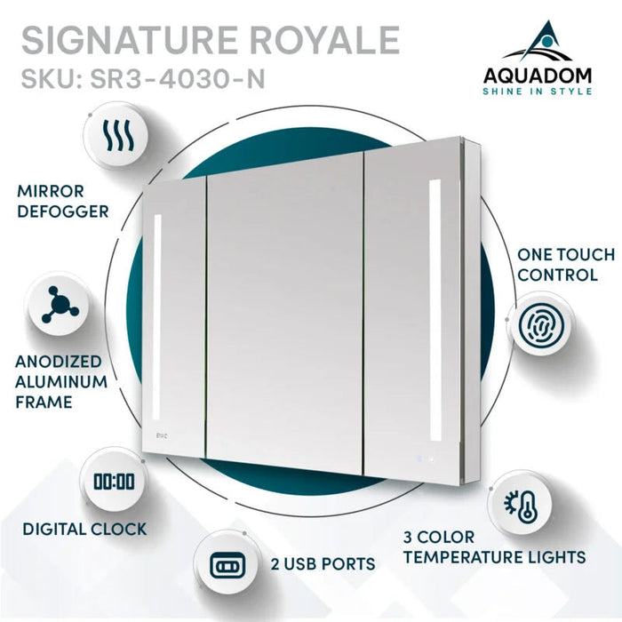 Aquadom Signature Royale 40'' × 30'' LED Lighted Triple Door Medicine Cabinet