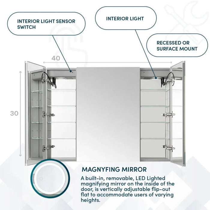 Aquadom Signature Royale 40'' × 30'' LED Lighted Triple Door Medicine Cabinet