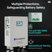 Eco-Worthy PowerMega 314 | 51.2V 314AH Lithium Battery 16kWh | Bluetooth & WiFi | Active Balance