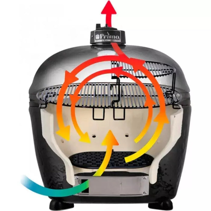 Primo Oval Junior 200 Ceramic Charcoal Grill PGCJRH (Grill Only)