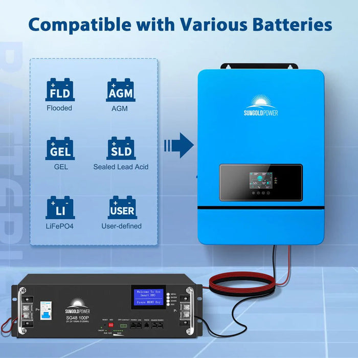 SunGoldPower 10KW 48V Split Phase Solar Inverter Charger SPH10K48SP