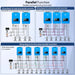 SunGoldPower 10KW 48V Split Phase Solar Inverter Charger SPH10K48SP
